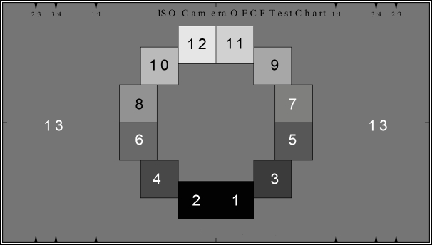 OECF 測(cè)試卡灰階