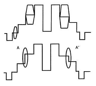 測(cè)試圖2m-2n